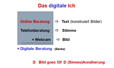 Abbildung 6b